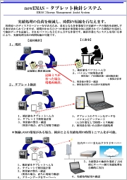 newEMAS-タブレット検針システム