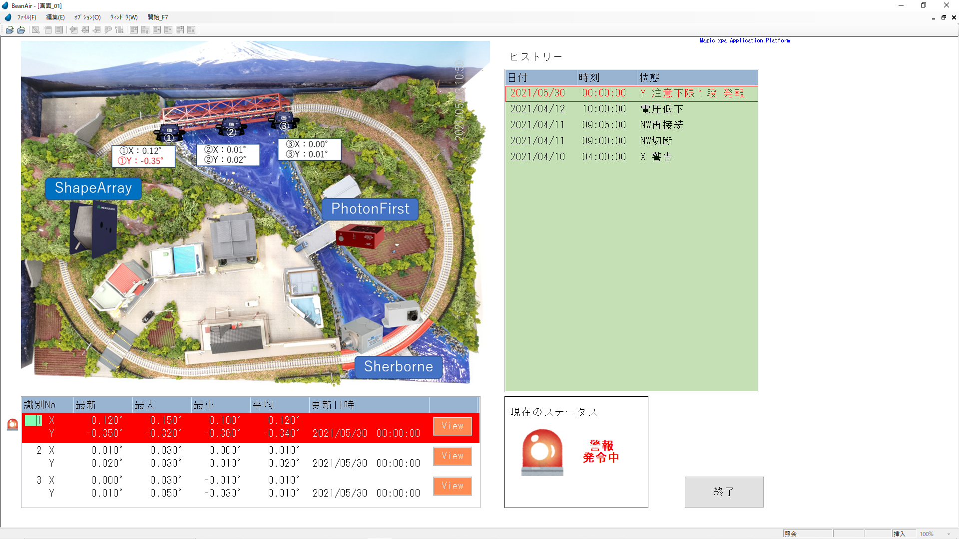 Wifiネットワーク対応 低周波振動 傾斜センサ Beanair社 新川電機株式会社 計測 制御のスペシャリスト