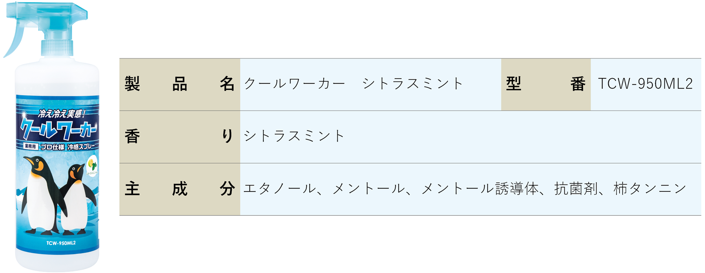 冷感持続スプレー「クールワーカー」ブランドに無香料タイプとメンタン