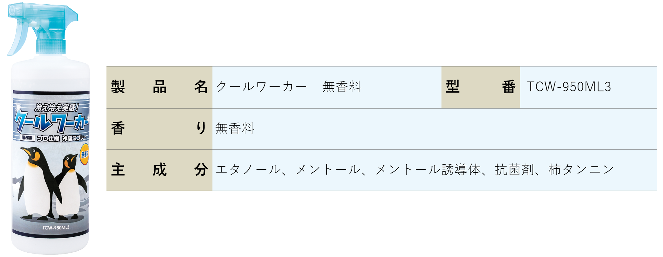 冷感持続スプレー「クールワーカー」ブランドに無香料タイプとメンタン