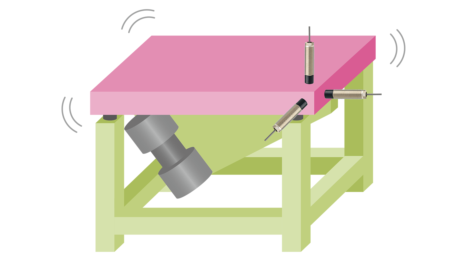 振動フィーダ、スクリーンなど振動台の振動測定、監視