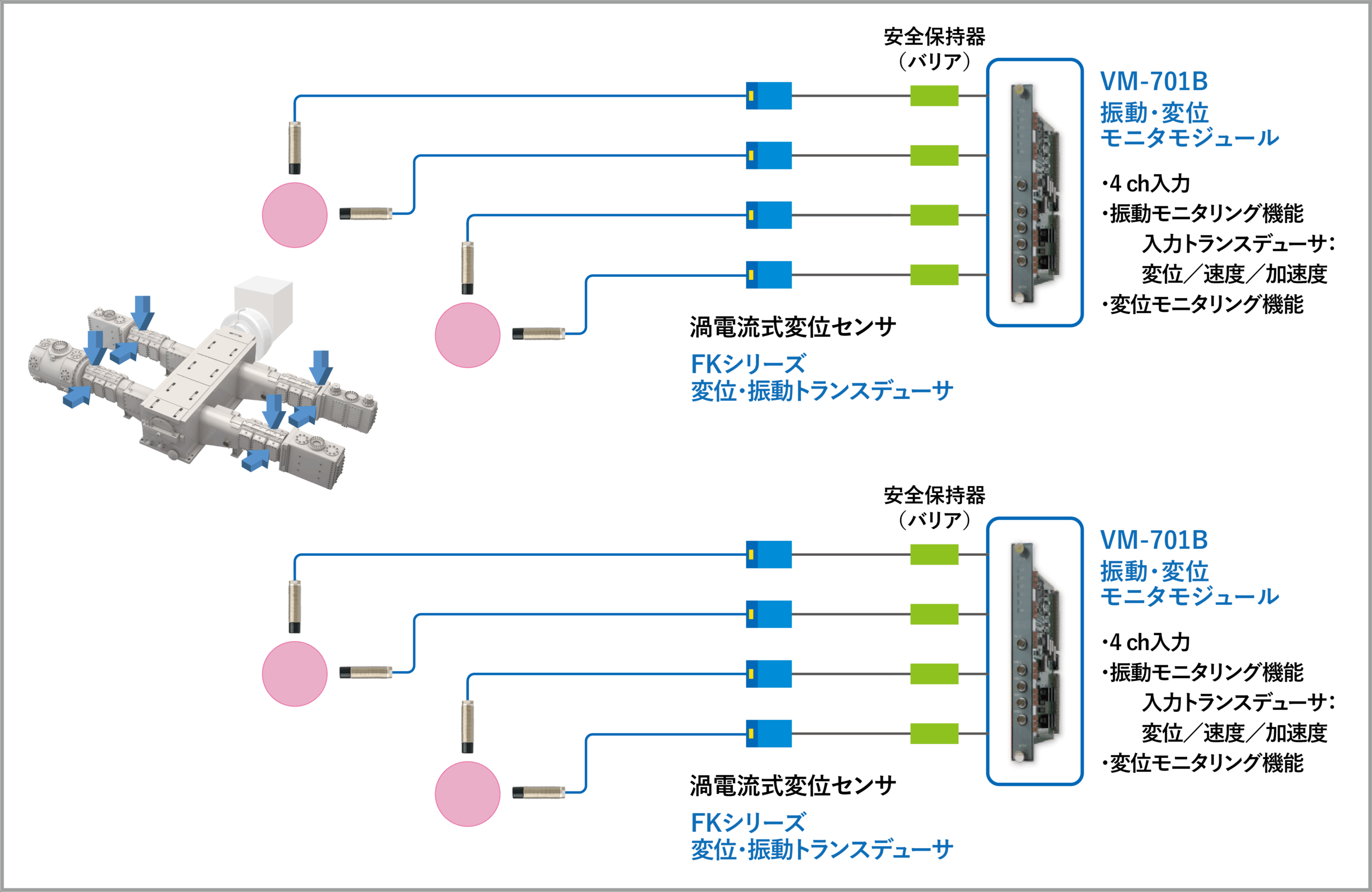サンプル