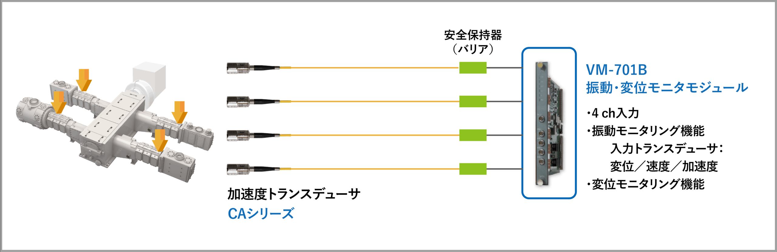 サンプル