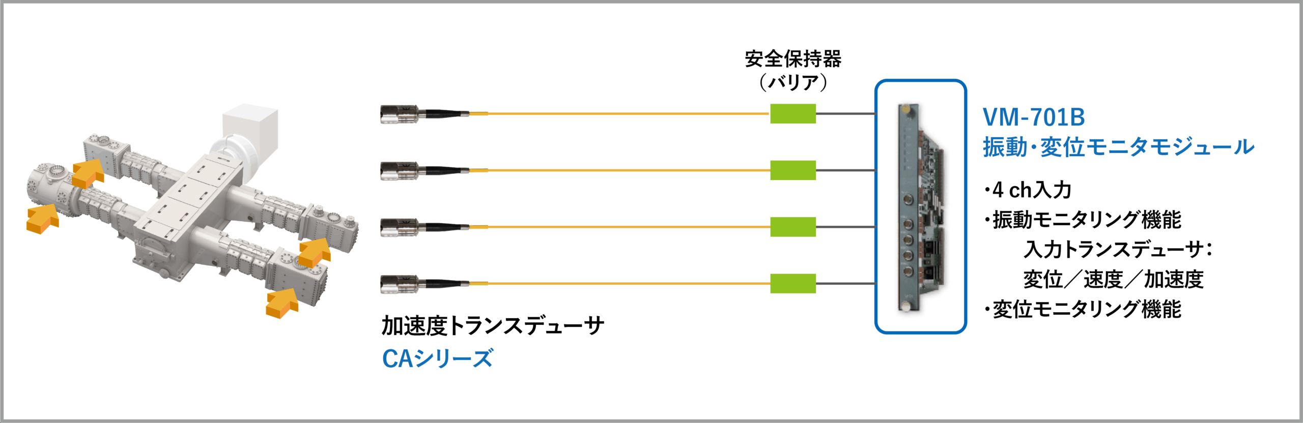 サンプル