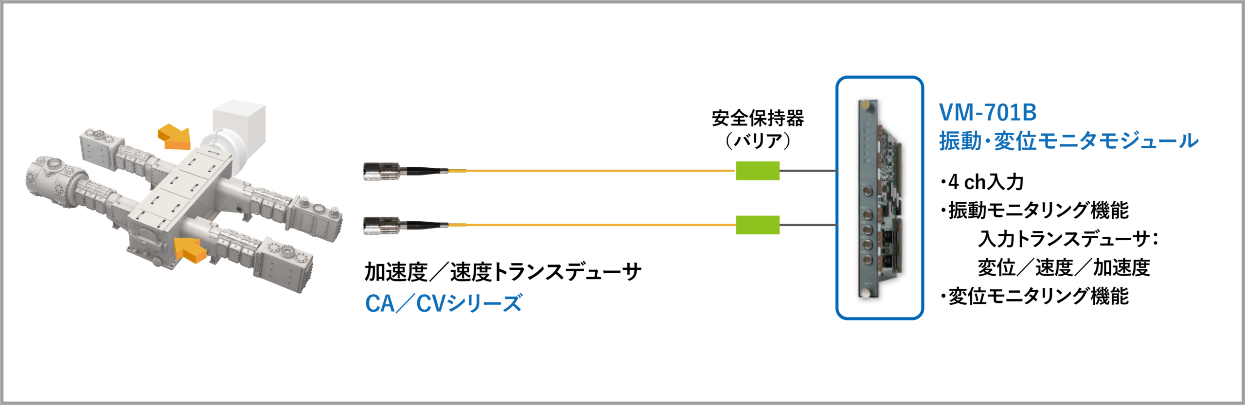 サンプル